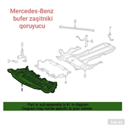 Mercedes W211 W212 W213 W205 Bufer qoruyucusu