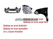 Kia Picanto kuza hissələri -avto-hisseler.az