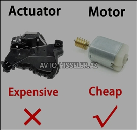 Land Rover ,Range Rover qapı kilid motorları