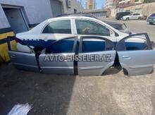 Kia Rio və Hyundai Elantra Qapıları – avto-hisseler.az