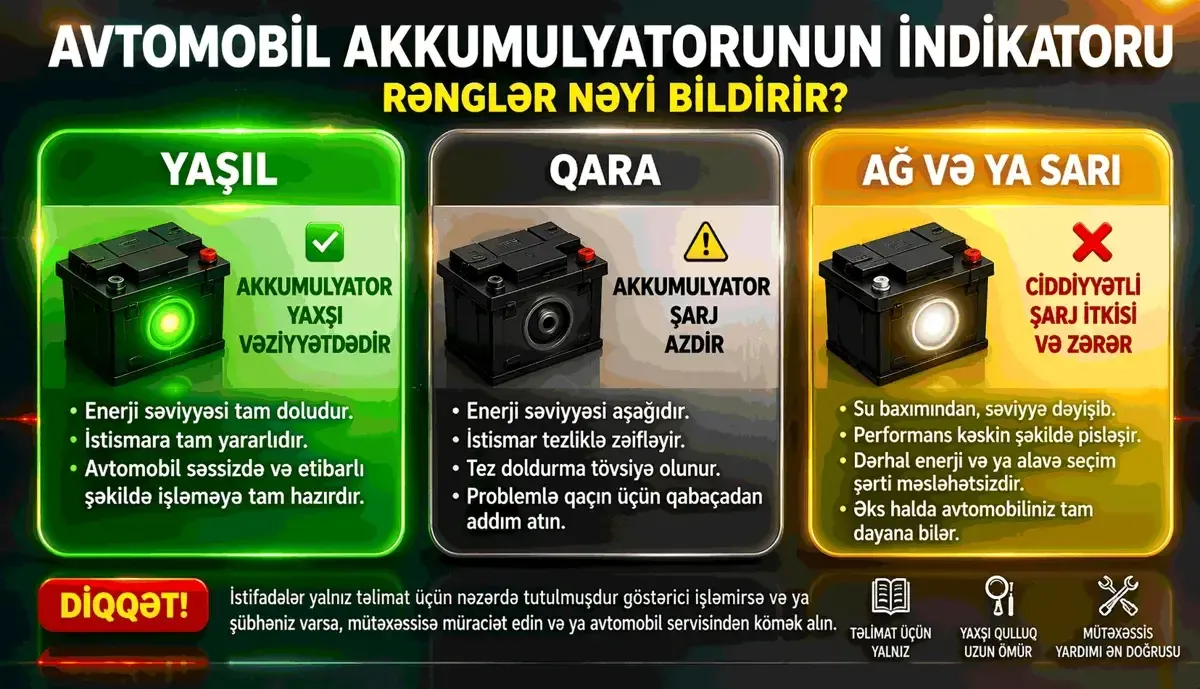 Akkumulyatorun Üzərindəki Rəngli İndikator Nəyi Bildirir?