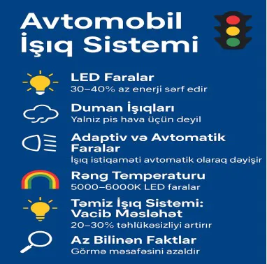 Avtomobil İşıq Sistemi