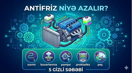 Antifriz niyə azalır? Soyuducu mayenin azalmasının 5 gizli səbəbi