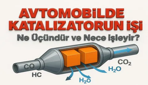 Avtomobil Katalizatoru Nədir? Funksiyası, İş Prinsipi və Nasazlıq Əlamətləri